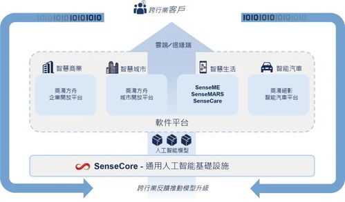 港股12月打新焦点 纺织科技研究服务新股成亮点，投资者如何把握机遇？