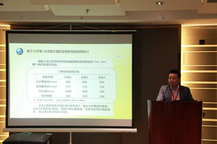 周衡书教授携科研成果亮相第八届两岸纺织科技研讨会，推动纺织科技服务发展